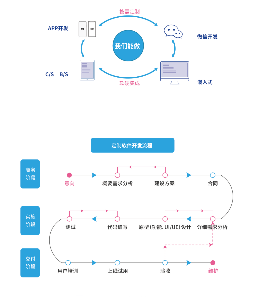 QQ截图20180602180720.png